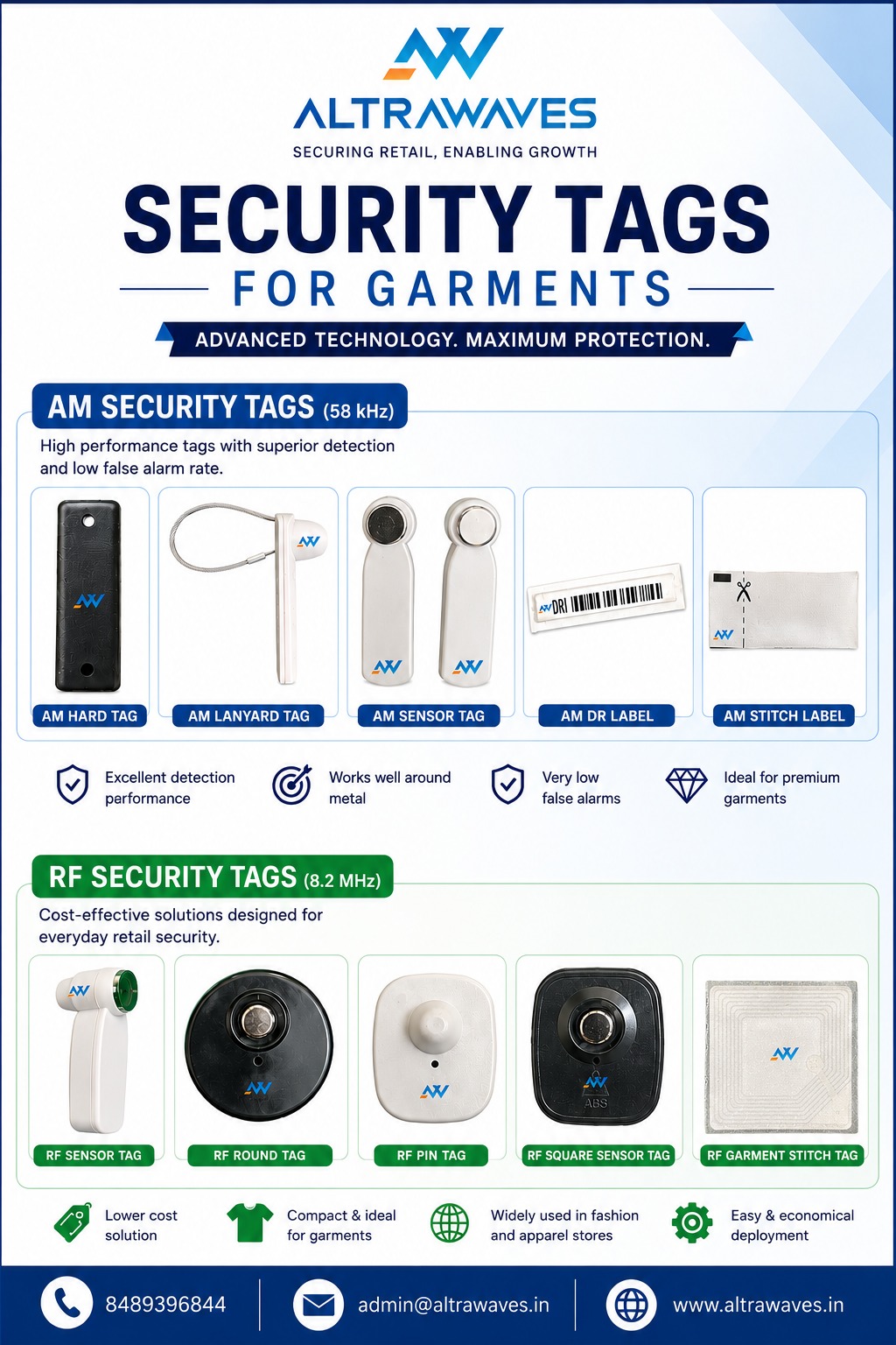 Security tags for garments used in apparel stores and fashion retail outlets